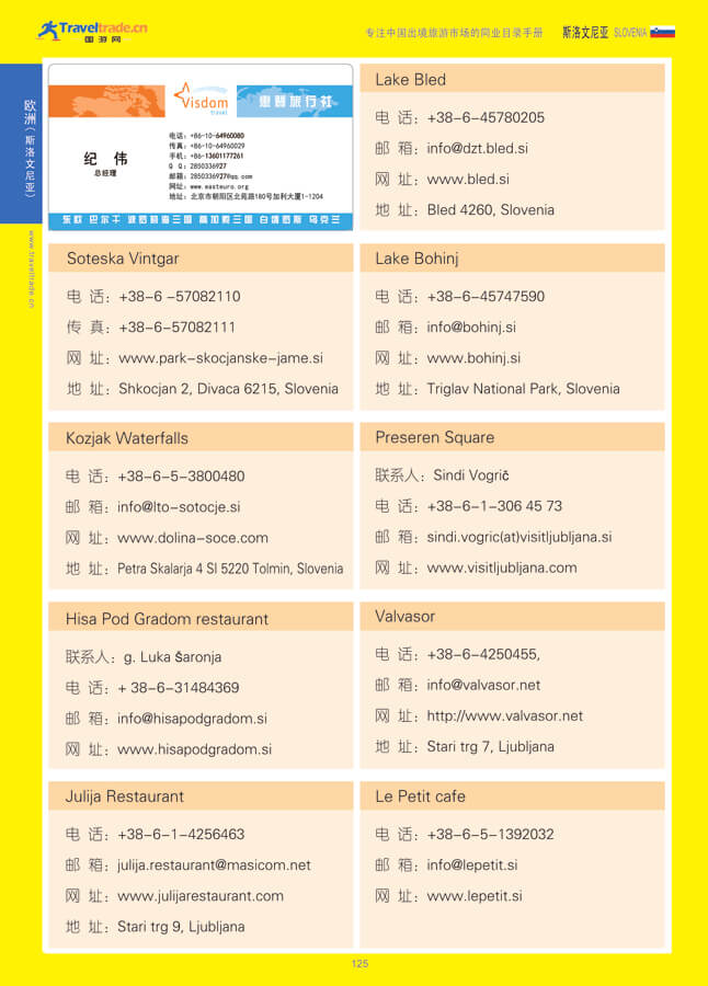 125 欧洲（斯洛文尼亚）.jpg